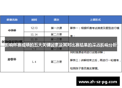 影响杯赛成绩的五大关键因素及其对比赛结果的深远影响分析