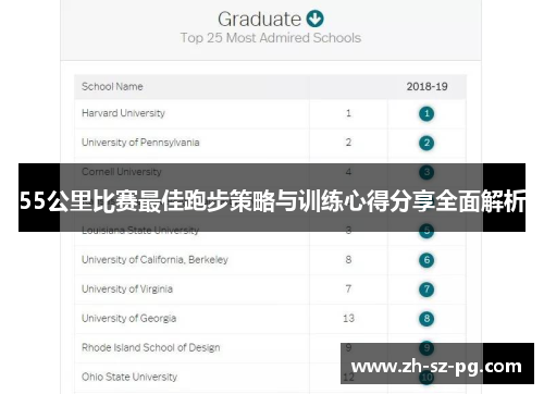 55公里比赛最佳跑步策略与训练心得分享全面解析