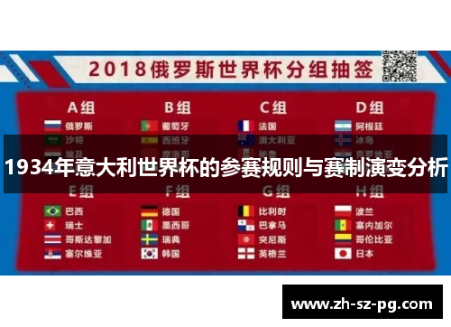 1934年意大利世界杯的参赛规则与赛制演变分析