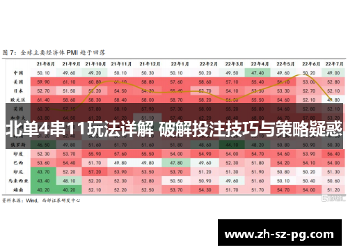 北单4串11玩法详解 破解投注技巧与策略疑惑