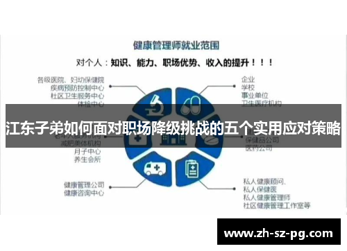 江东子弟如何面对职场降级挑战的五个实用应对策略