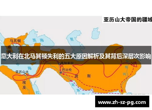 意大利在北马其顿失利的五大原因解析及其背后深层次影响