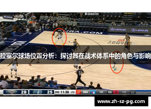 拉塞尔球场位置分析：探讨其在战术体系中的角色与影响