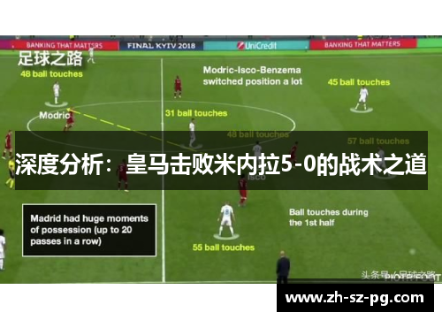 深度分析：皇马击败米内拉5-0的战术之道