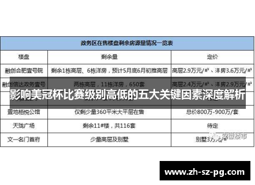 影响美冠杯比赛级别高低的五大关键因素深度解析