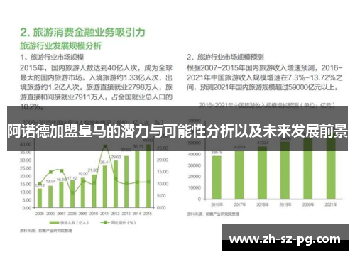 阿诺德加盟皇马的潜力与可能性分析以及未来发展前景
