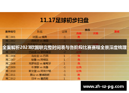 全面解析2023欧国联完整时间表与各阶段比赛赛程全景深度梳理