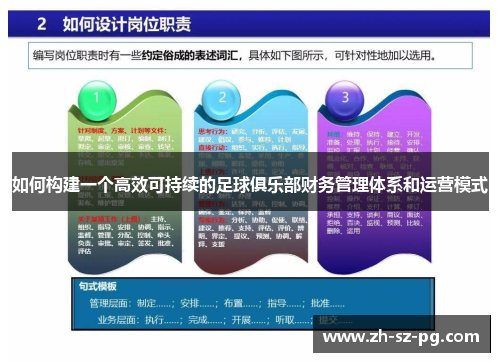 如何构建一个高效可持续的足球俱乐部财务管理体系和运营模式