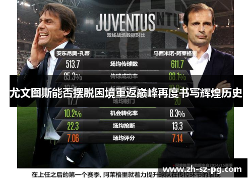 尤文图斯能否摆脱困境重返巅峰再度书写辉煌历史