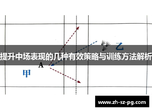 提升中场表现的几种有效策略与训练方法解析
