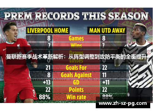 曼联新赛季战术革新解析:从阵型调整到攻防平衡的全面提升 曼联新赛季战术革新解析:从阵型调整到攻防平衡的全面提升