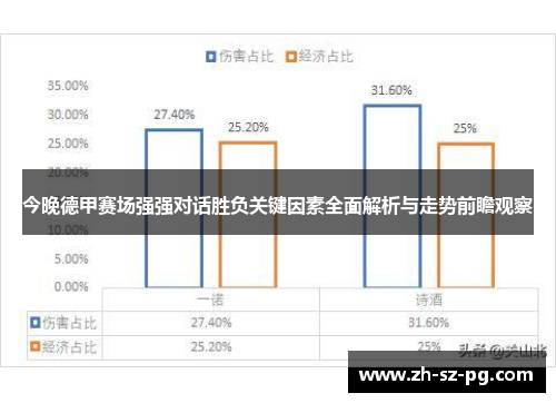 今晚德甲赛场强强对话胜负关键因素全面解析与走势前瞻观察 今晚德甲赛场强强对话胜负关键因素全面解析与走势前瞻观察