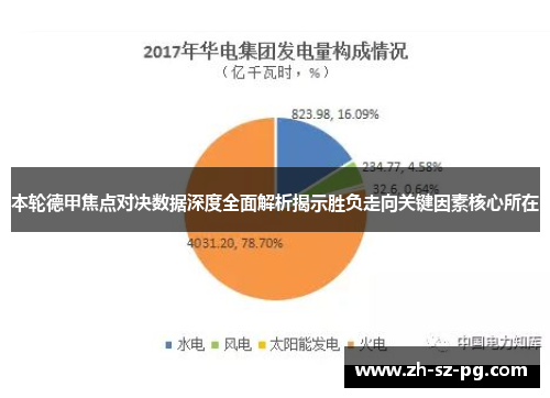 本轮德甲焦点对决数据深度全面解析揭示胜负走向关键因素核心所在 本轮德甲焦点对决数据深度全面解析揭示胜负走向关键因素核心所在
