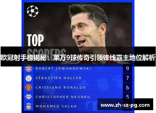 欧冠射手榜揭秘:莱万9球传奇引领锋线霸主地位解析 欧冠射手榜揭秘:莱万9球传奇引领锋线霸主地位解析