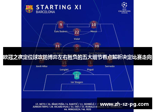 欧冠之夜定位球攻防博弈左右胜负的五大细节看点解析决定比赛走向