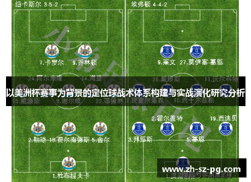 以美洲杯赛事为背景的定位球战术体系构建与实战演化研究分析 以美洲杯赛事为背景的定位球战术体系构建与实战演化研究分析