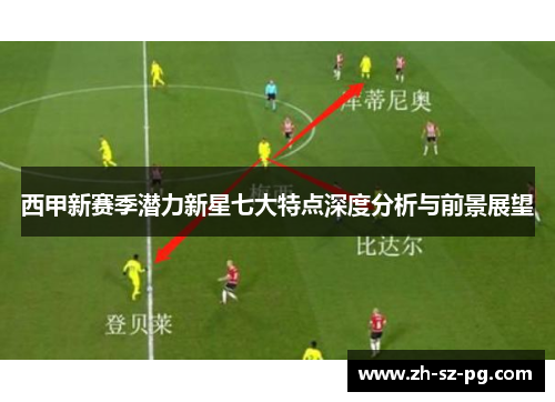 西甲新赛季潜力新星七大特点深度分析与前景展望